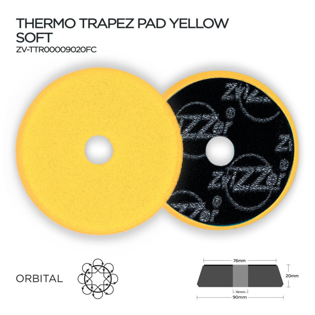 Thermo Trapez Soft Pad - Image 3